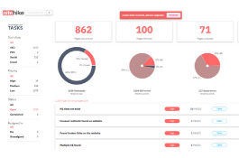 SITEHIKE – WEB MARKETING AUTOMATION PLATFORM